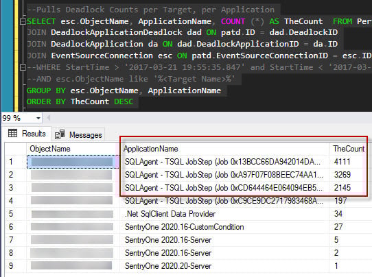 SQL Sentry Tips and Tricks Alert Mining_Image3